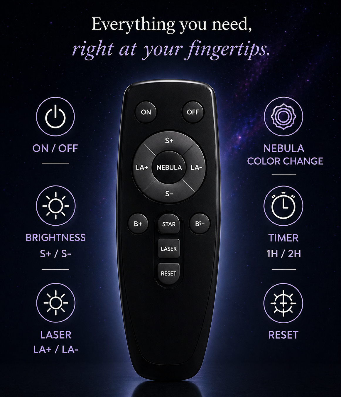 Veluna Galaxy Projector